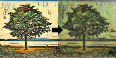 Ukiyoe → Cezanne