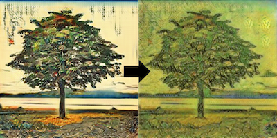 Ukiyoe → Van Gogh