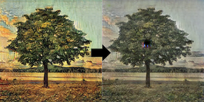 Van Gogh → Photo